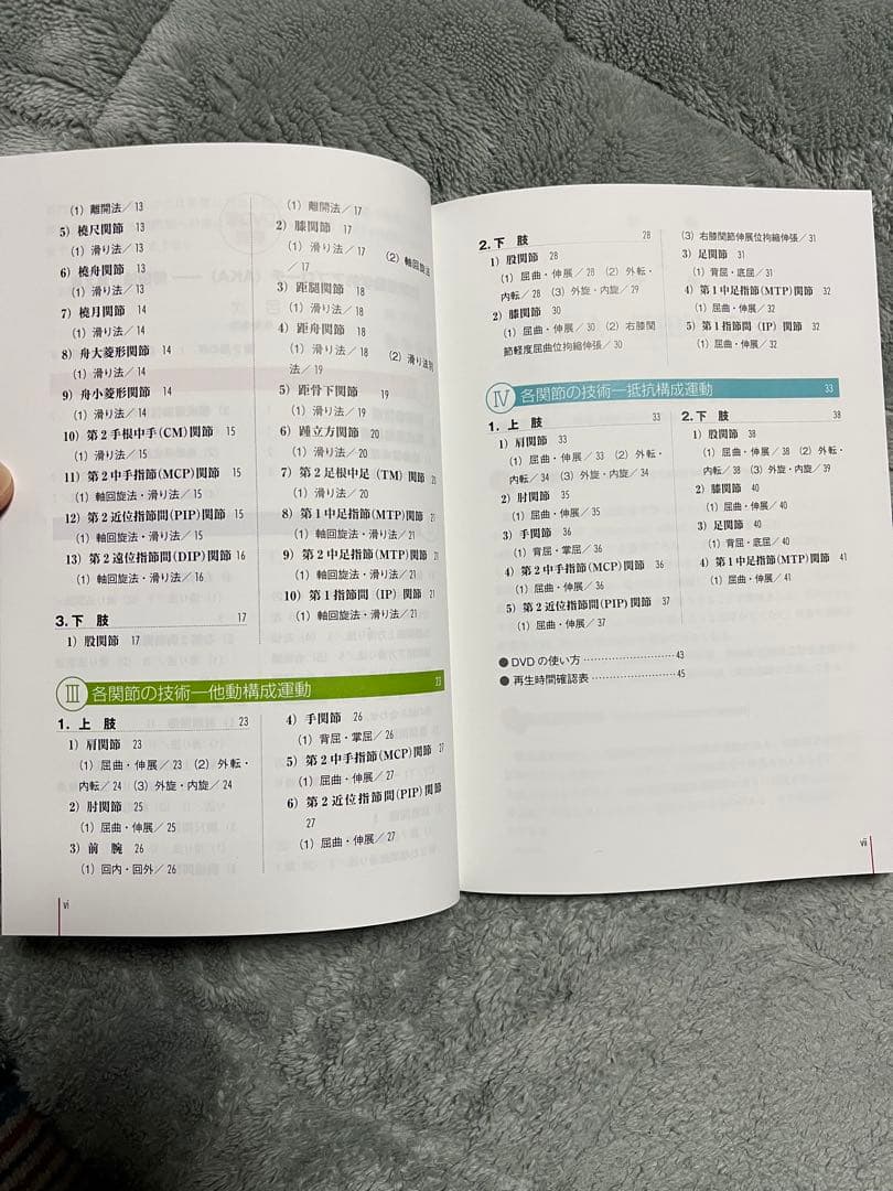 【美品】関節運動学的アプローチ (AKA)第2版 DVD (テキスト書込みなし)