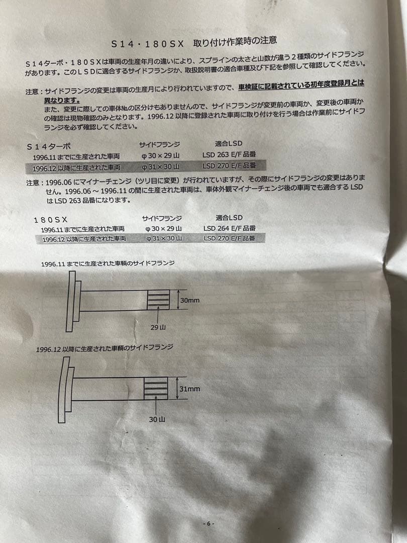 未使用品　CUSCO LSD type MZ リヤ 1.5WAY