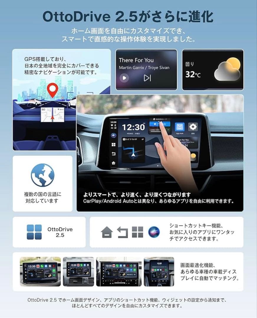 《新品未開封》オットキャストOttoAibox E2 Ottocast 2026