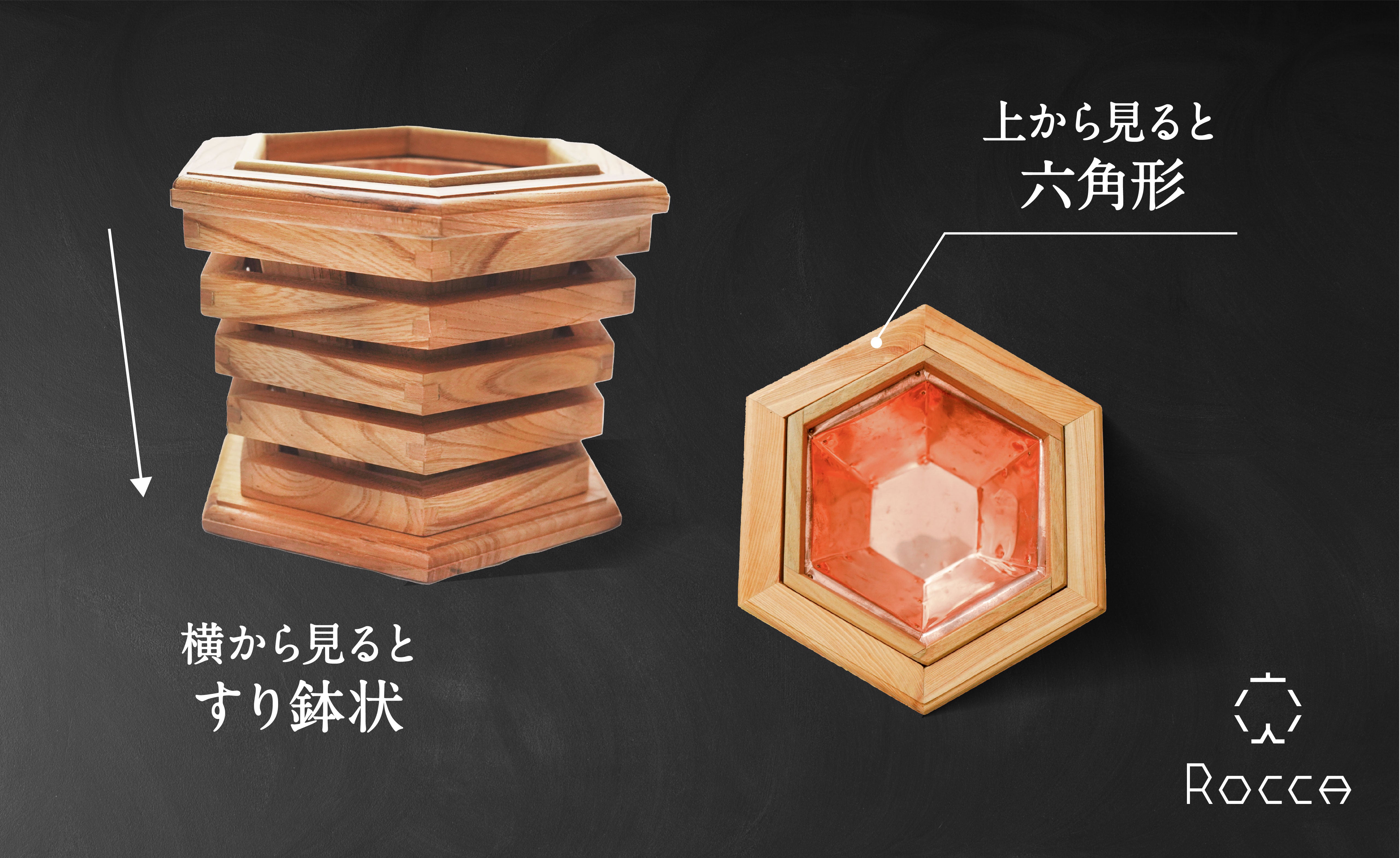 火鉢職人がつくる次世代の火鉢！卓上火鉢 ”六火 Rocca ”を先行発売