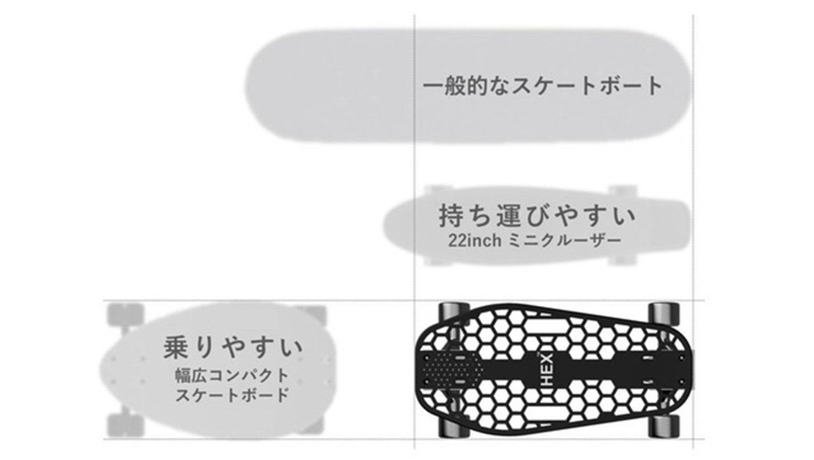 HEX ベーシックセット – Makuake STORE