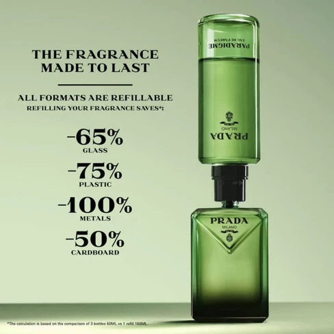 Prada Paradigme 淡香水- SweetCare United States