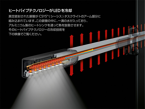 dyson CSYS™ CSYS floor / ダイソン シーシス シーシス フロア 電球色