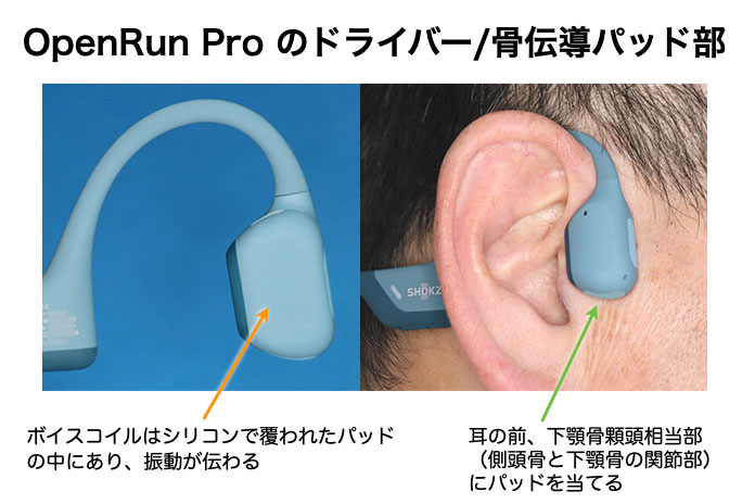 骨伝導イヤホン Shokz OpenRun Pro を買って使っているのでレビュー